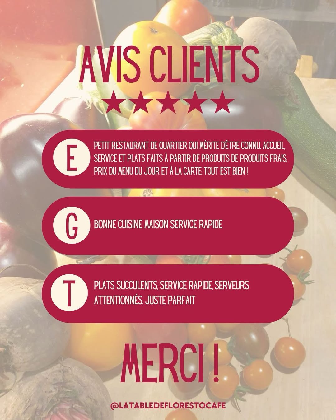 Restaurant Cafe La Table de Flo sur Instagram